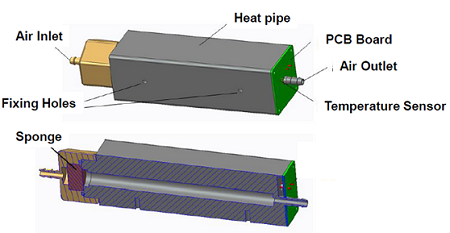 四方光電激光揚(yáng)塵傳感器說(shuō)明